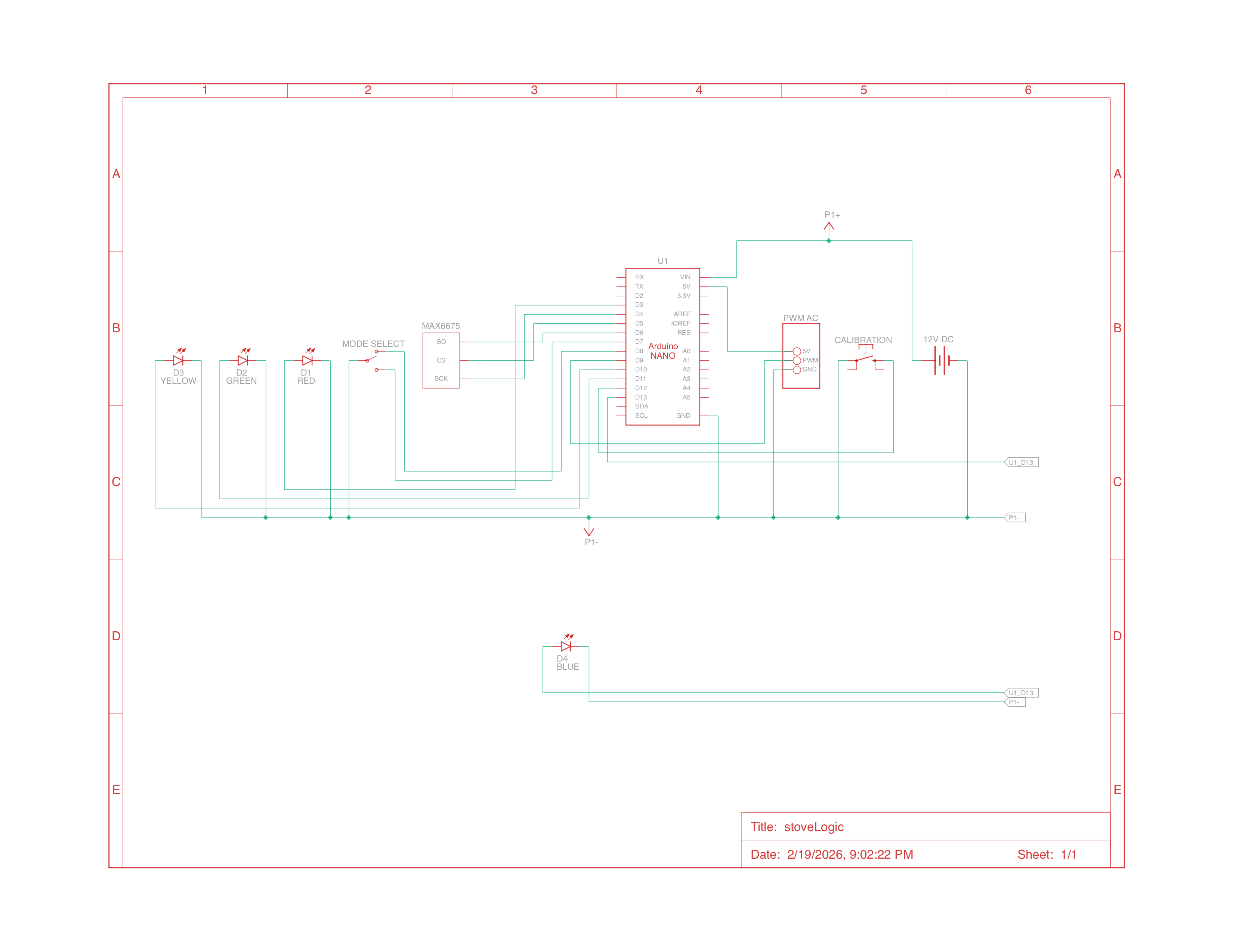 stoveLogic circuit schematic: Arduino Nano, MAX6675 sensor amplifier, LEDs, mode select, calibration, PWM fan output